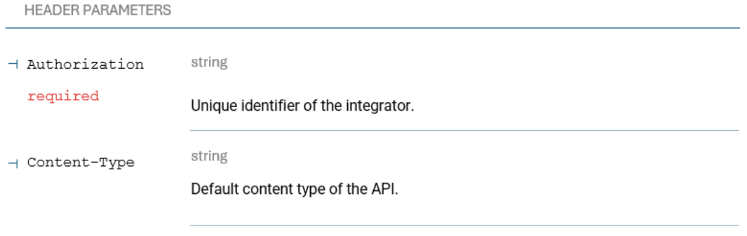 Transaction POST Header and Query Parameters!