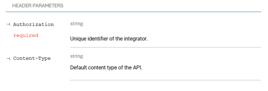 Transaction POST Header and Query Parameters!